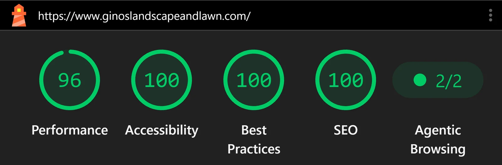 Google Lighthouse mobile report for ginoslandscapeandlawn.com: Performance 96, Accessibility 100, Best Practices 100, SEO 100, Agentic Browsing 2 of 2.